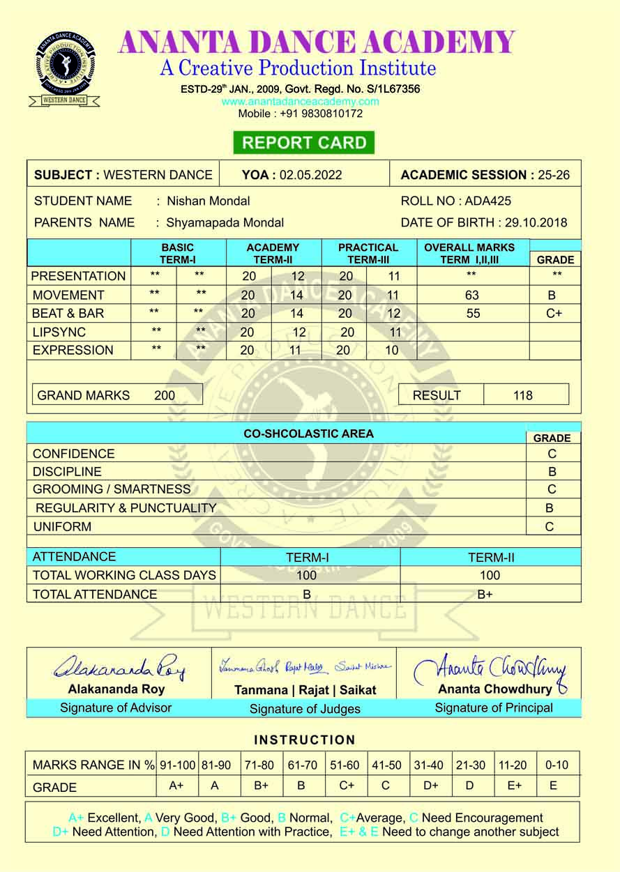 5 Nishan Mondal